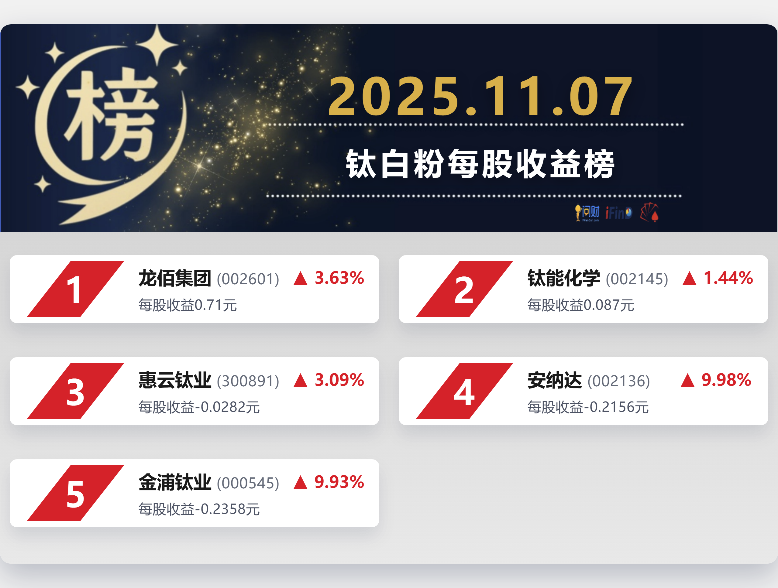双击查看原图